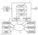 Fig. 01 - Information management system, information management method, and computer program product