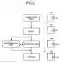 Fig. 03 - Information management system, information management method, and computer program product