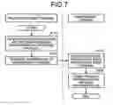 Fig. 08 - Information management system, information management method, and computer program product