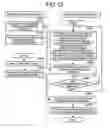 Fig. 13 - Information management system, information management method, and computer program product