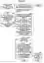 Fig. 19 - Information management system, information management method, and computer program product