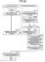 Fig. 21 - Information management system, information management method, and computer program product