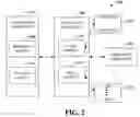Fig. 03 - MODEL-BASED ACCESS CONTROL