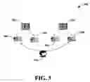 Fig. 04 - MODEL-BASED ACCESS CONTROL