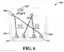 Fig. 07 - MODEL-BASED ACCESS CONTROL