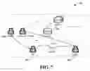 Fig. 08 - MODEL-BASED ACCESS CONTROL