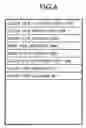 Fig. 05 - ACCESS CONTROL