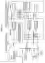 Fig. 12 - ACCESS CONTROL