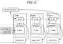 Fig. 13 - ACCESS CONTROL