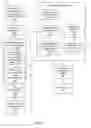 Fig. 11 - Method and system for resilient packet traceback in wireless mesh and sensor networks