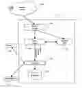 Fig. 01 - Intrusion event correlation with network discovery information