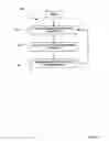 Fig. 03 - Intrusion event correlation with network discovery information