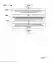 Fig. 05 - Intrusion event correlation with network discovery information