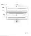 Fig. 06 - Intrusion event correlation with network discovery information