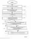 Fig. 08 - Intrusion event correlation with network discovery information
