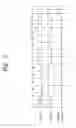 Fig. 06 - Integrated circuits including reverse engineering detection using differences in signals