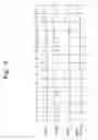 Fig. 09 - Integrated circuits including reverse engineering detection using differences in signals