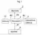 Fig. 02 - Method and Apparatus Regarding Attachments to E-mails