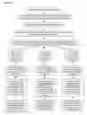 Fig. 10 - Leptin promoter polymorphisms and uses thereof