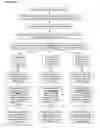 Fig. 11 - Leptin promoter polymorphisms and uses thereof