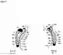 Fig. 07 - Method of producing pillows for sleep