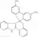 Fig. 109 - Composition for the coloring of keratinous fibers comprising a halochromic compound and/or the dye corresponding to this compound, and method of use thereof