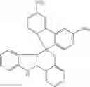 Fig. 145 - Composition for the coloring of keratinous fibers comprising a halochromic compound and/or the dye corresponding to this compound, and method of use thereof