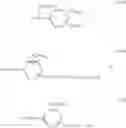 Fig. 07 - Mixtures Of Reactive Dyes And Their Use
