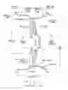 Fig. 02 - Method and apparatus determination of wheel assembly configuration