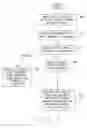 Fig. 06 - Method and apparatus determination of wheel assembly configuration