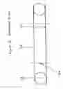 Fig. 03 - Snake fence