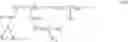 Fig. 15 - Multifunctional additive compositions enabling middle distillates to be operable in cold conditions