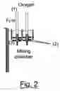 Fig. 03 - Fluid mixing device inserted in or combined with a reactor