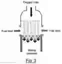 Fig. 04 - Fluid mixing device inserted in or combined with a reactor