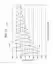 Fig. 28 - Reforming apparatus and method