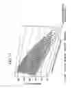 Fig. 32 - Reforming apparatus and method