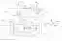 Fig. 01 - Apparatus for operating gas turbine engines