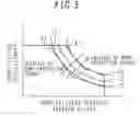 Fig. 06 - Control system for hydraulic construction machine
