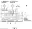 Fig. 07 - Combustor of a gas turbine engine