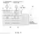 Fig. 08 - Combustor of a gas turbine engine