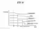 Fig. 06 - Apparatus and method for controlling stop operation of air conditioner