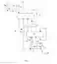 Fig. 05 - Integrated Method and Installation for Cryogenic Adsorption and Separation for Producing Co2