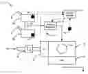 Fig. 01 - System for detecting failures in fuel systems