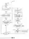 Fig. 05 - System for detecting failures in fuel systems