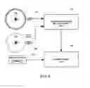 Fig. 07 - Engine position tracking for internal combustion engines