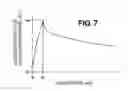 Fig. 09 - Magnetostrictive torque sensor and method for manufacturing same