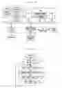 Fig. 03 - Music sound generator