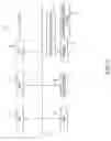 Fig. 03 - Waveform generating device