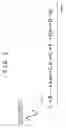 Fig. 03 - Signal processing apparatus and method, program, and recording medium