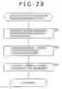 Fig. 28 - Signal processing apparatus and method, program, and recording medium